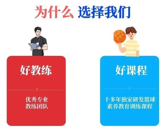 哪里能找到智能篮球训练的应用程序_0