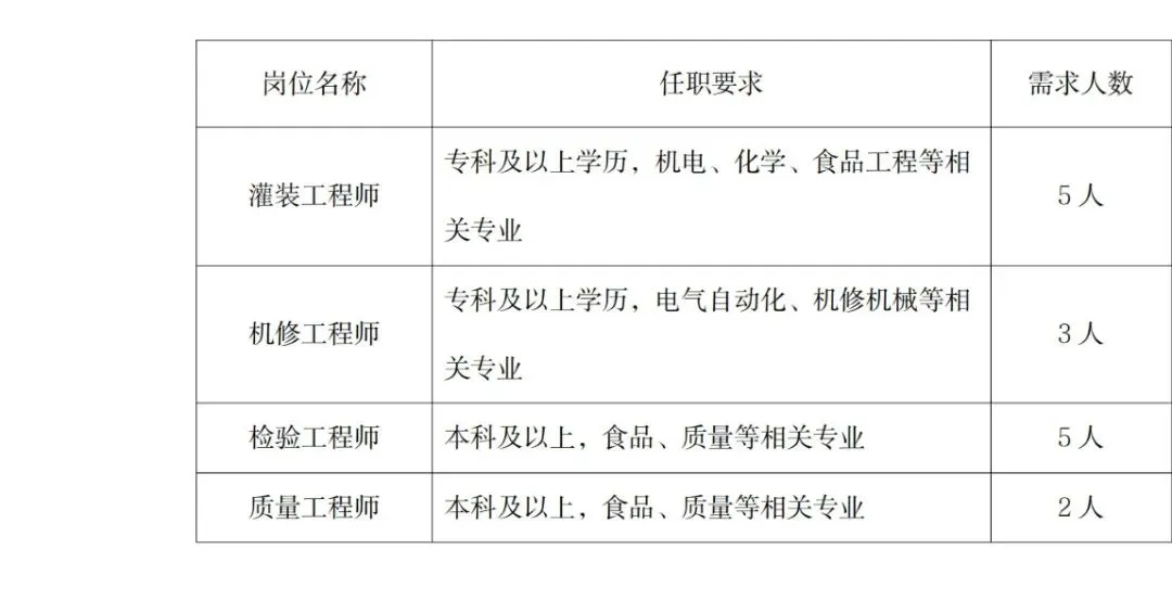制定篮球交流计划以促进个人技能发展的方法_1
